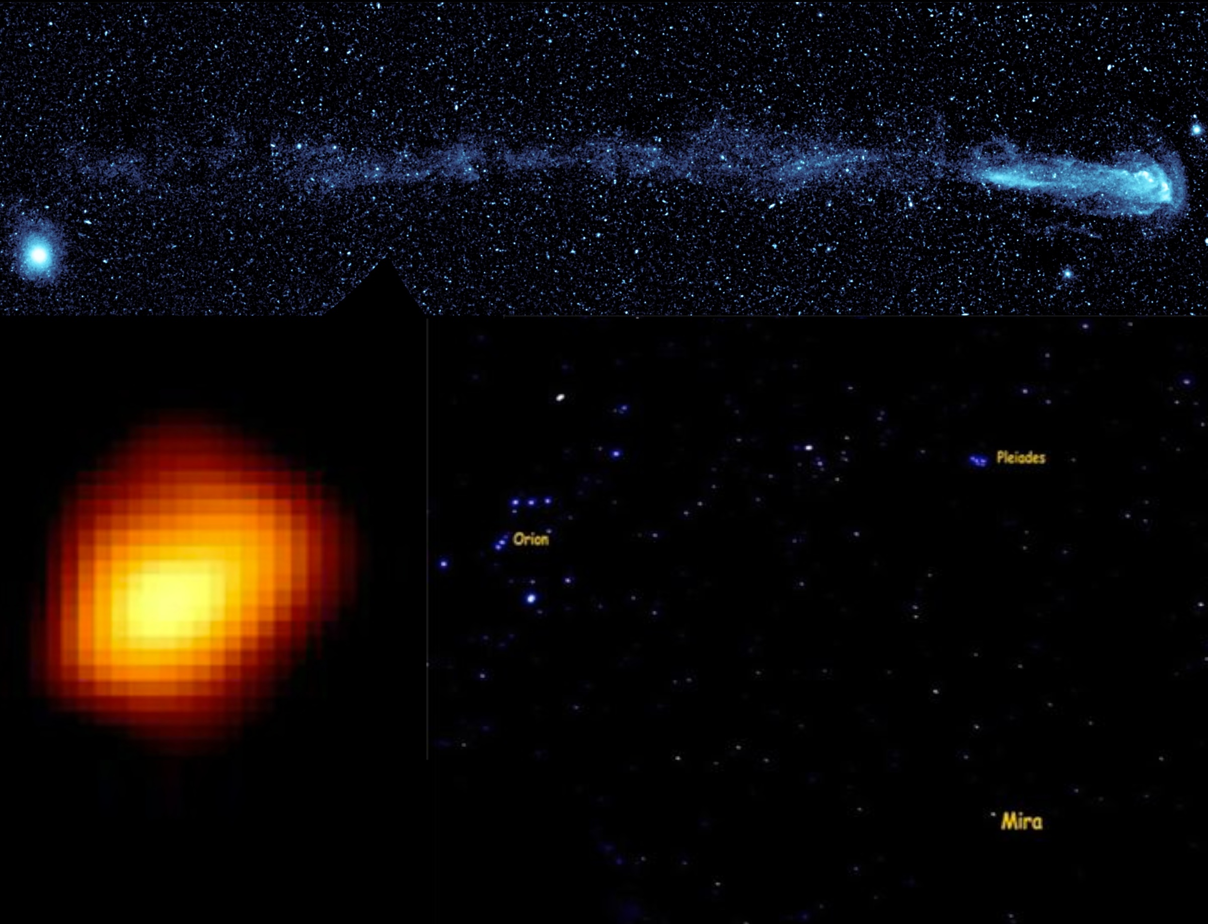 Mira and its tail in UV light (top); image of Mira, with the distortions revealing the presence of a binary companion (lower left); Orion, the Pleiades and Mira (near maximum brightness)